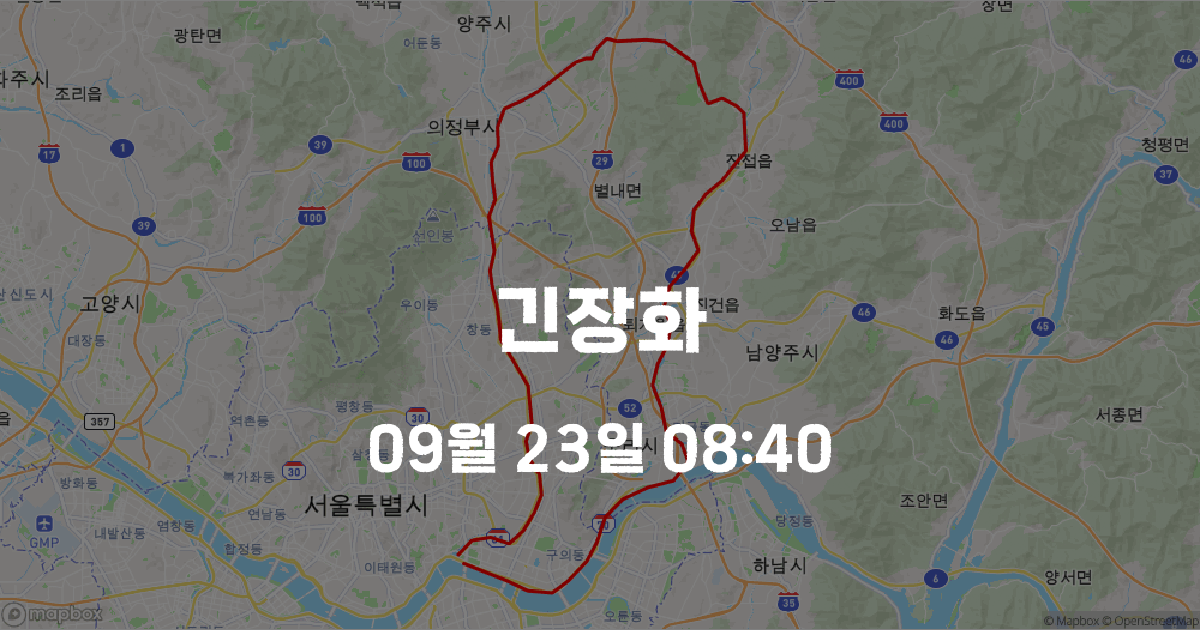 긴장화