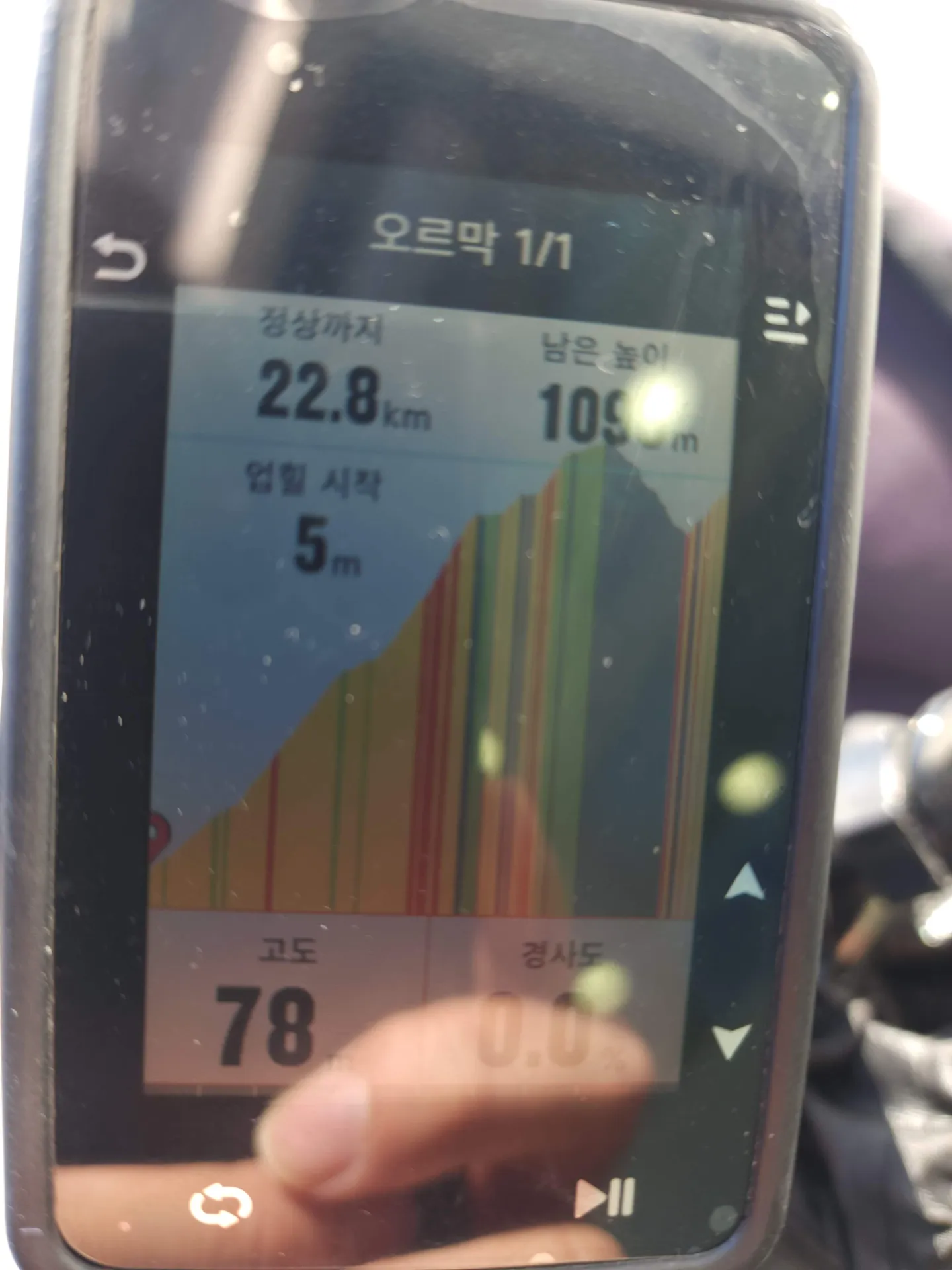 제주도 1100고지 업힐 사진 3