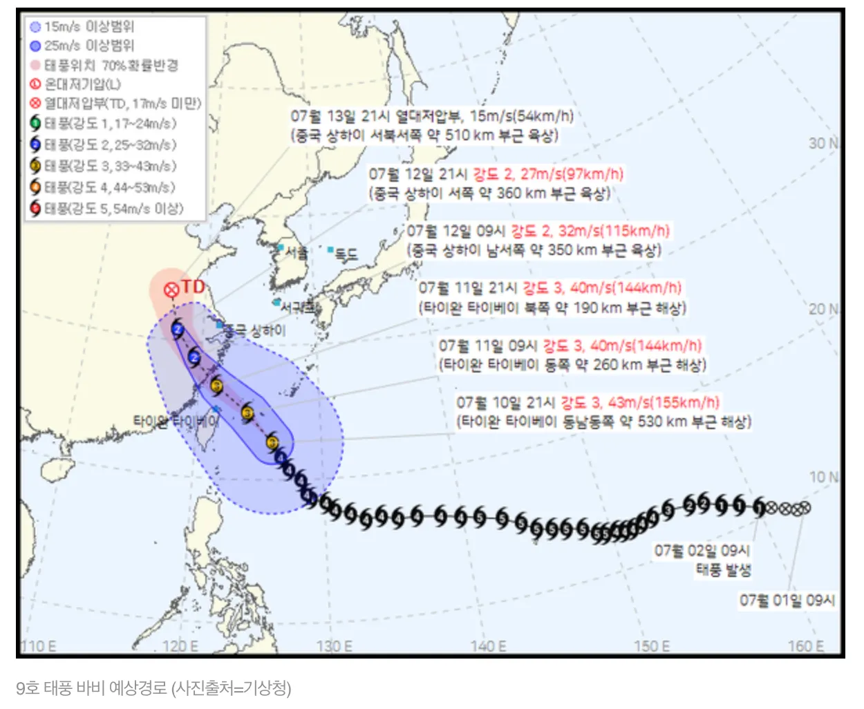 제주도 일주 3일 라이딩 사진 1