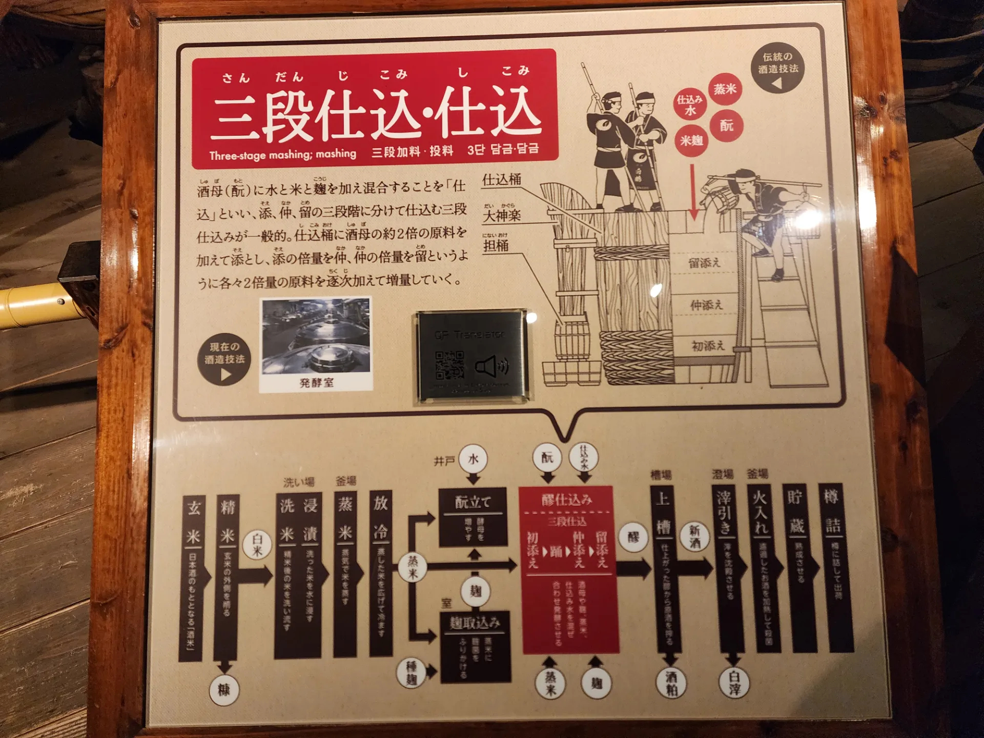 고베 | 일본 관서 자전거 여행 1부 사진 106