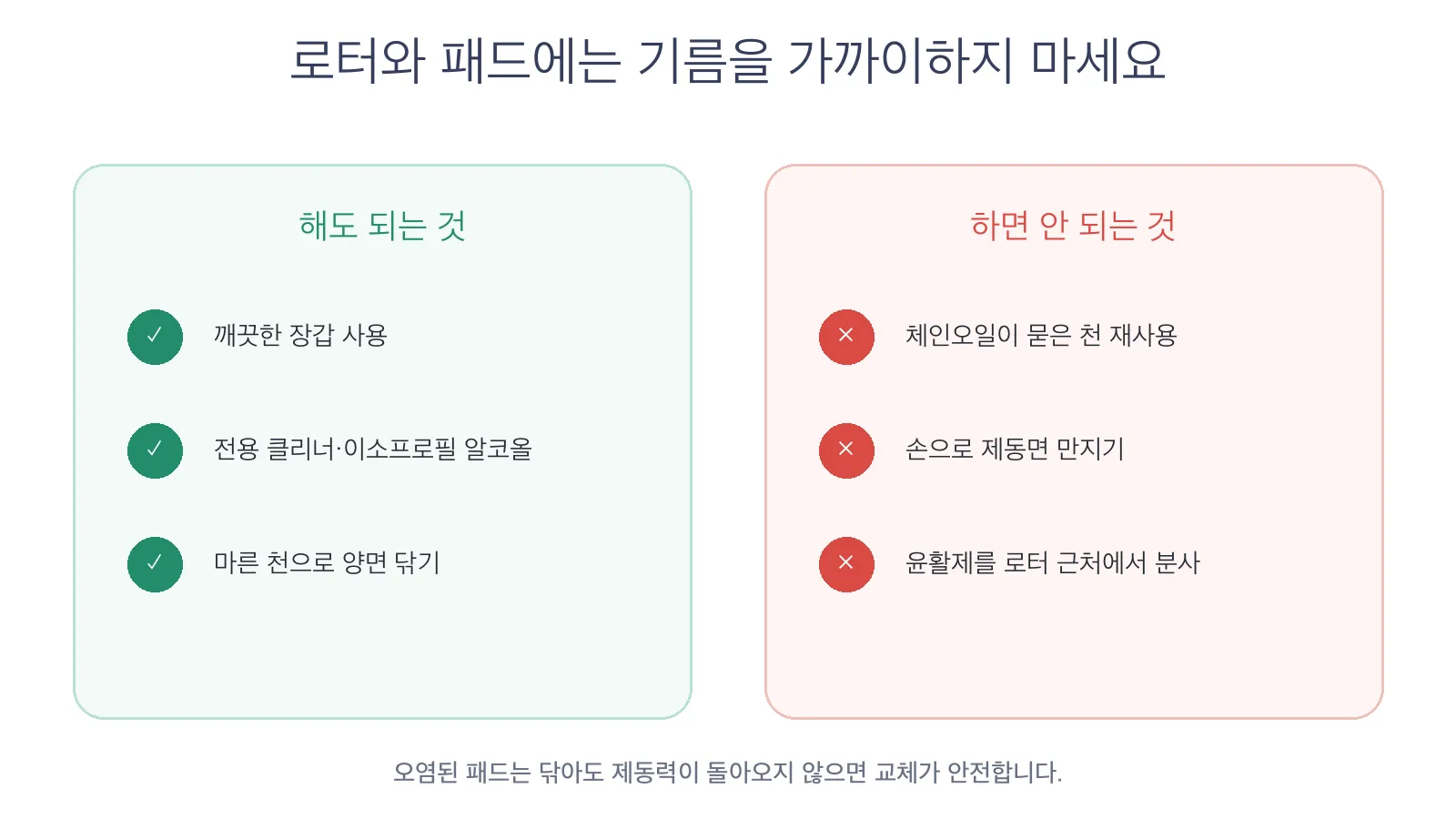 자전거 디스크 브레이크 소음 원인｜끼익·사각·쓸림 소리 구분과 해결 사진 4