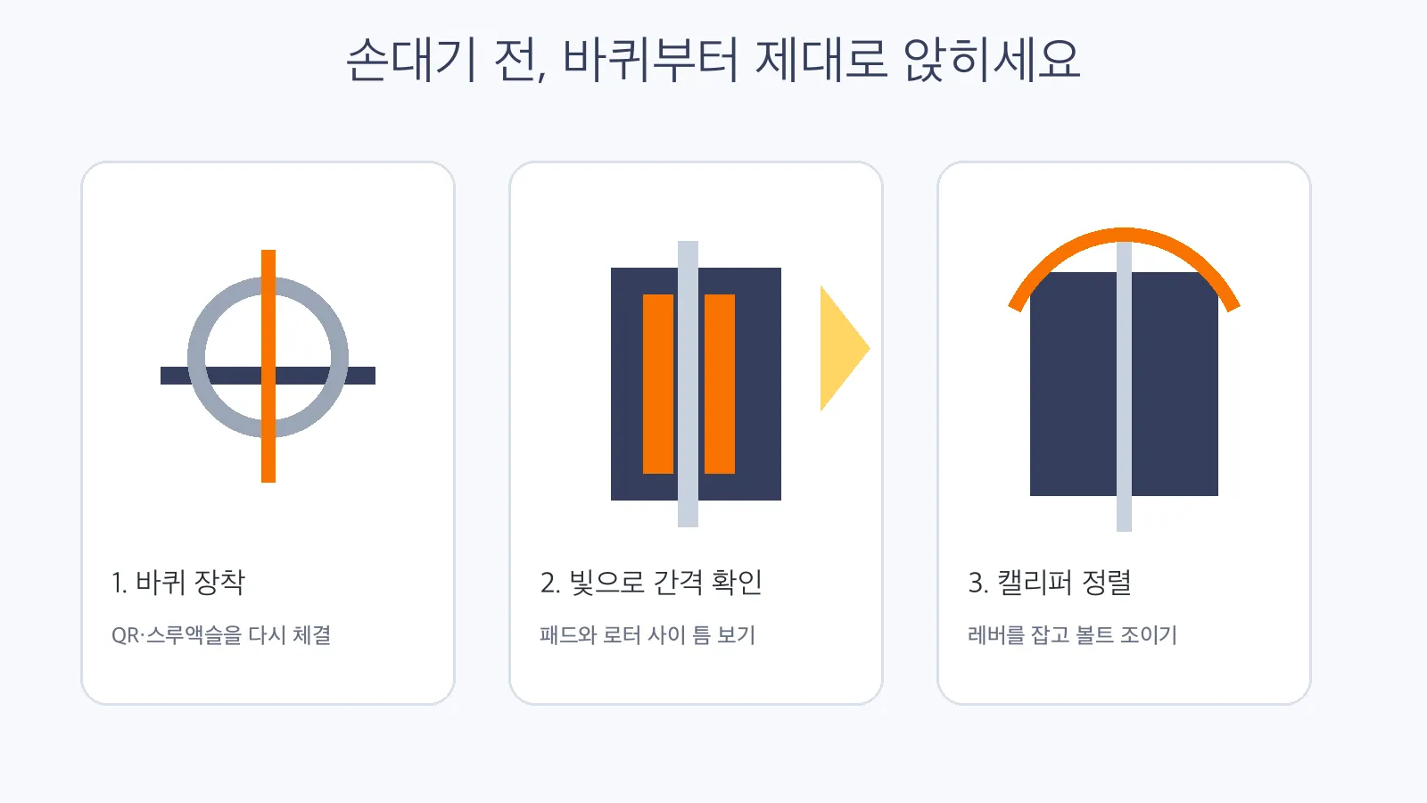 자전거 디스크 브레이크 소음 원인｜끼익·사각·쓸림 소리 구분과 해결 사진 3